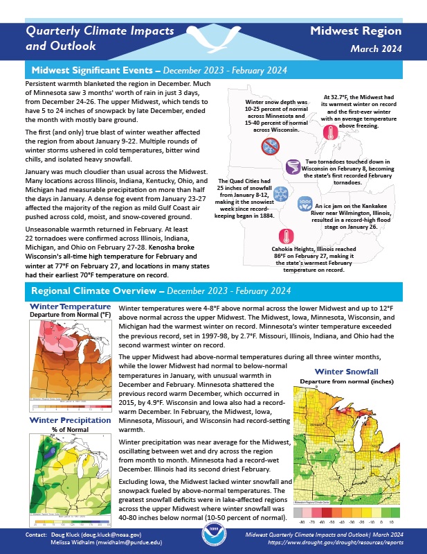 Quarterly Climate Impacts and Outlook for the Midwest Region - March